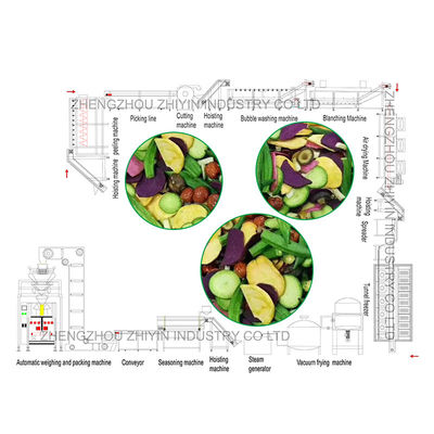 Fritadora automática industrial de rebanadas de verduras de baja temperatura de alimentos de vacío deshidratación para rebanadas de frutas de vacío Fritar línea de fabricación